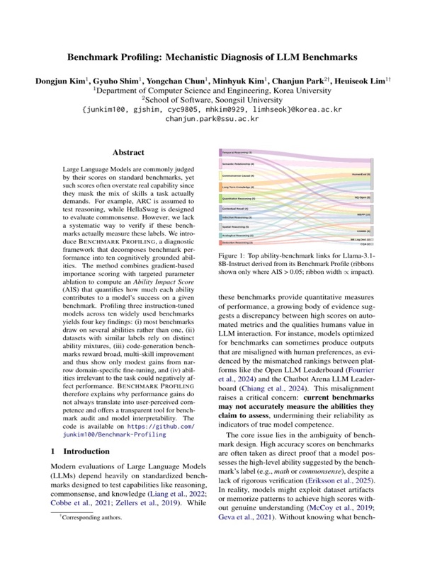 Benchmark Profiling figure